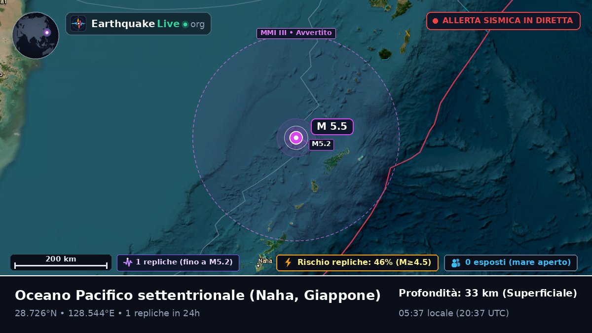 Oceano Pacifico settentrionale (Giappone)