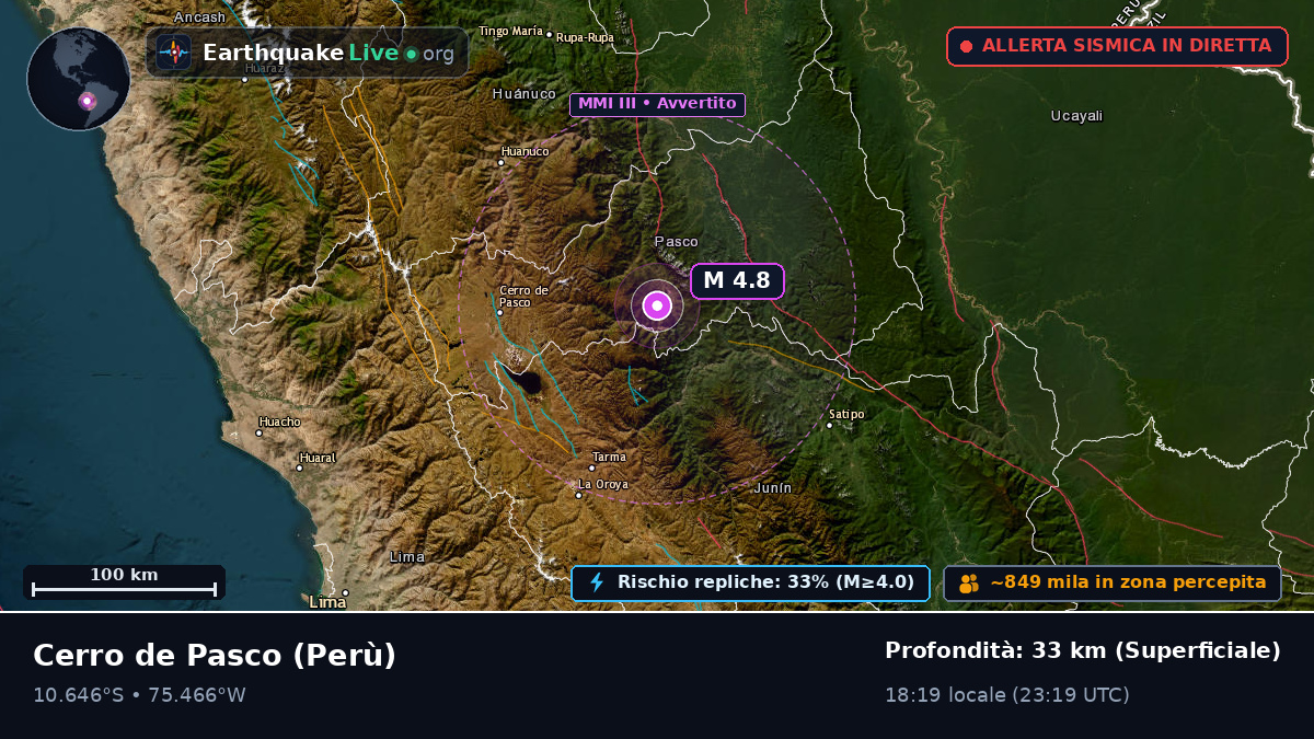 Pasco, Perù