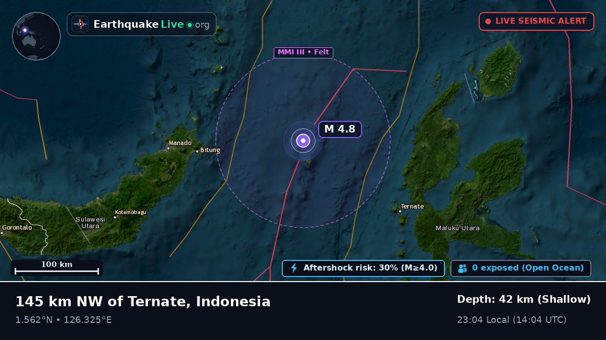 Molucca Sea (Indonesia)