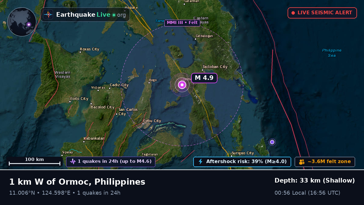 Ormac, Leyte, Philippines