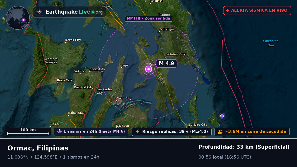Ormac, Leyte, Filipinas