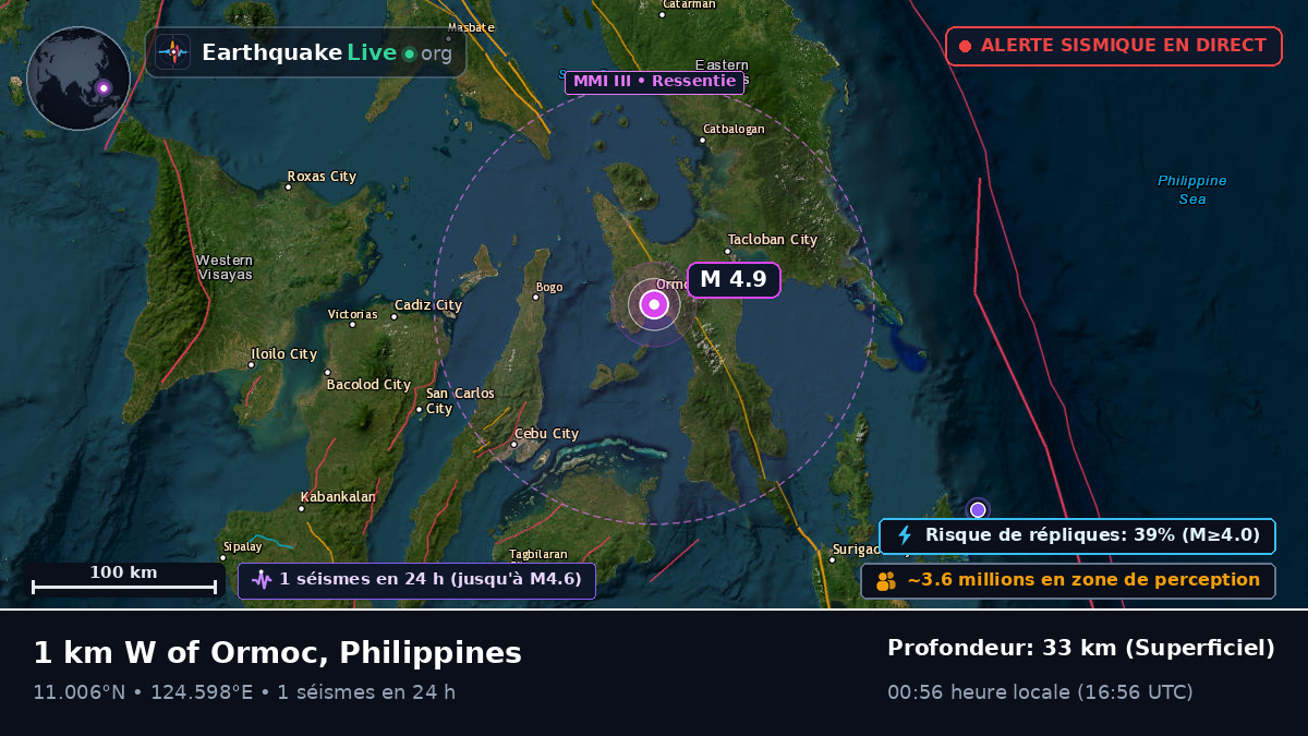 Ormac, Leyte, Philippines