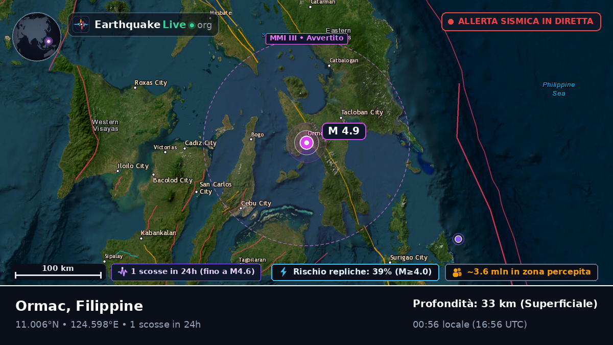 Ormac, Leyte, Filippine