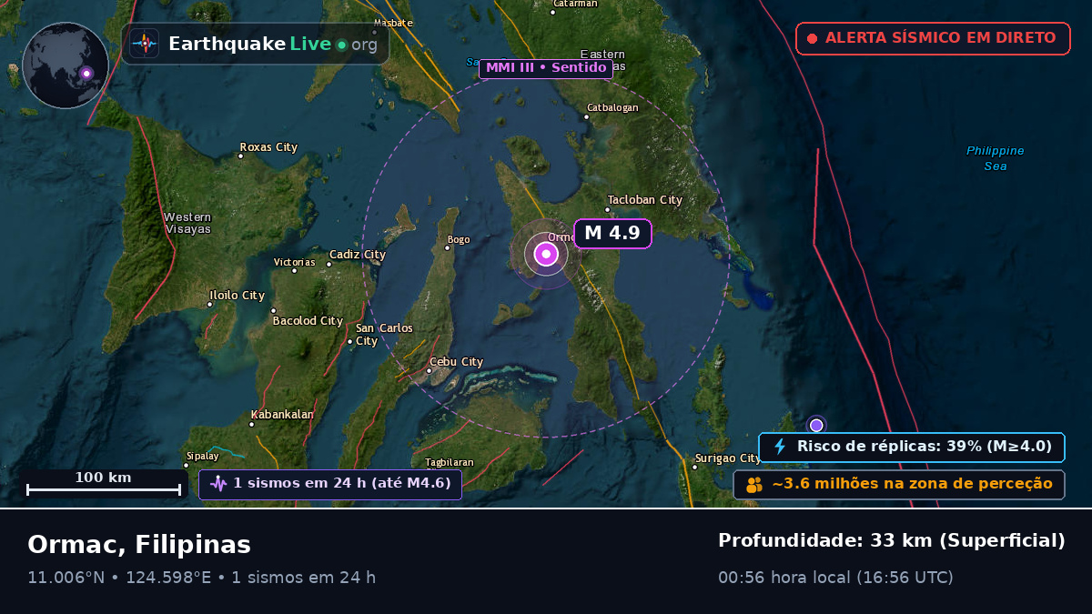 Ormac, Leyte, Filipinas