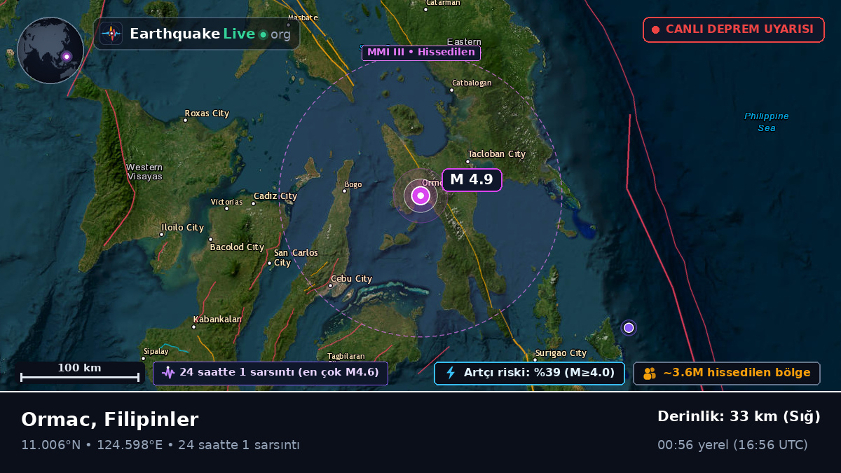 Ormac, Leyte, Filipinler