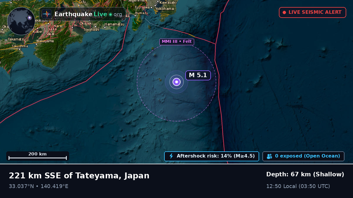 North Pacific Ocean (Japan)