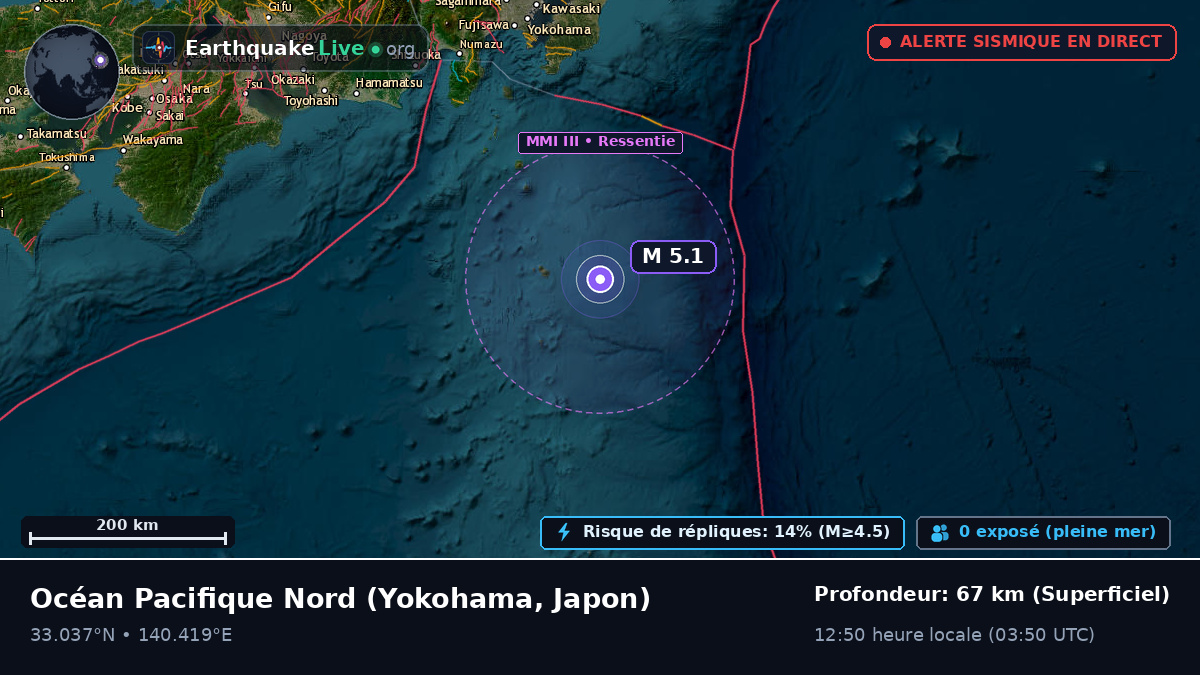 Océan Pacifique Nord (Japon)
