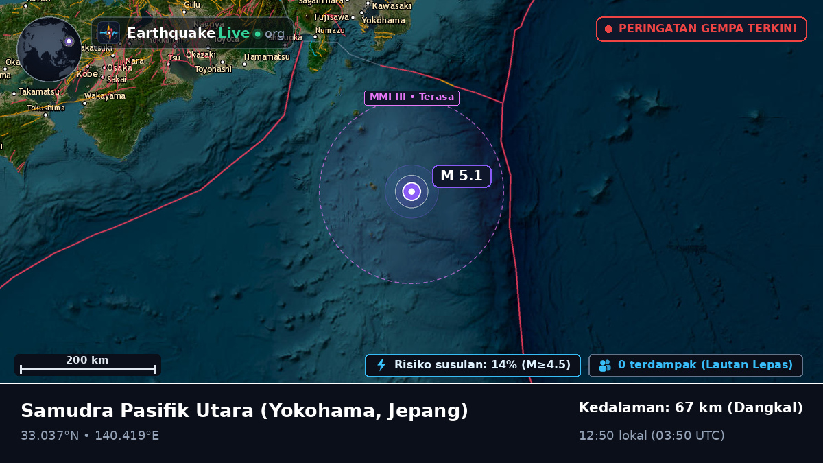Samudra Pasifik Utara (Jepang)