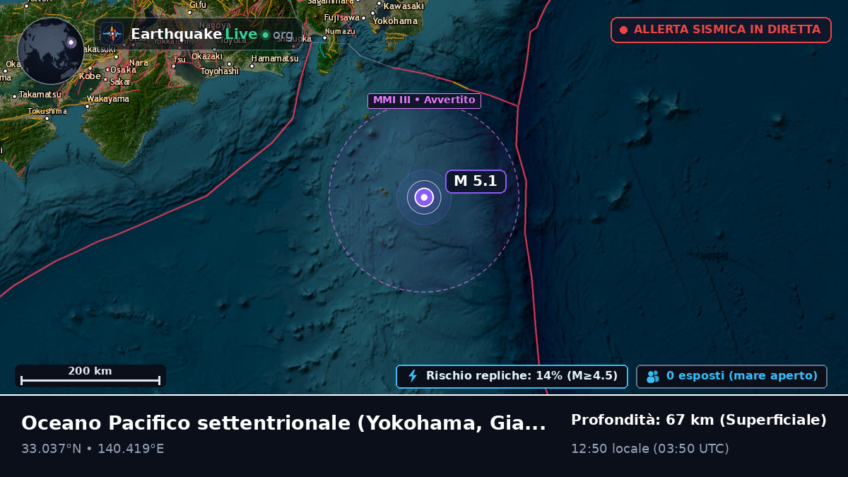 Oceano Pacifico settentrionale (Giappone)