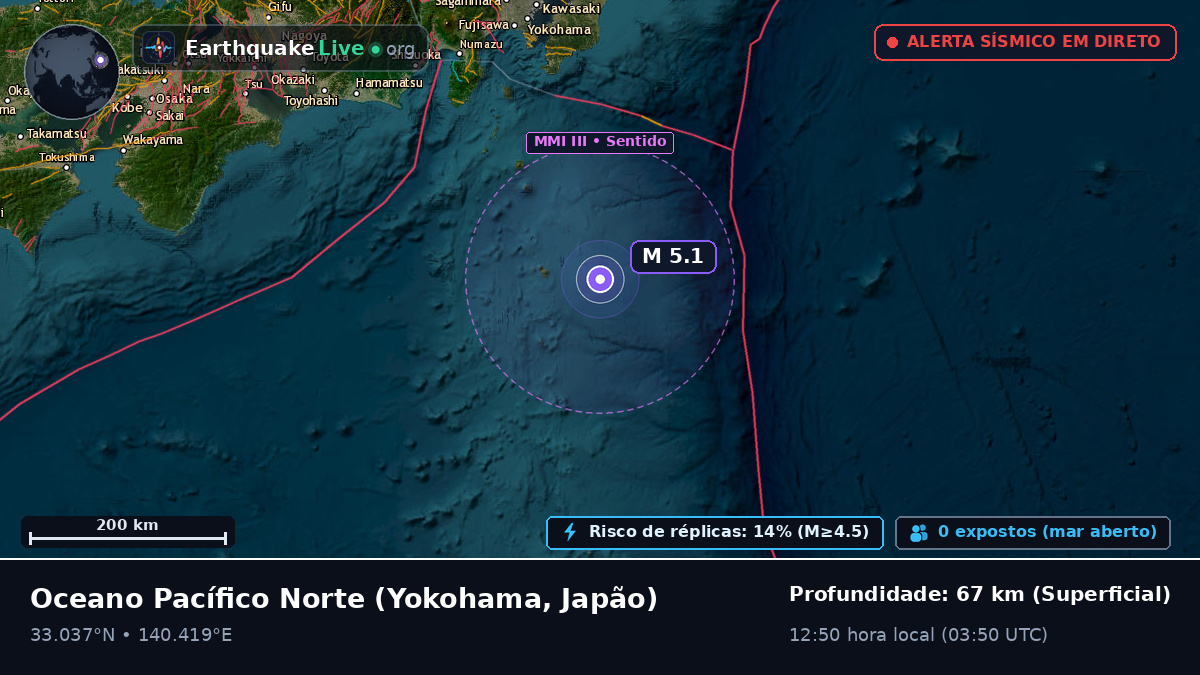 Oceano Pacífico Norte (Japão)