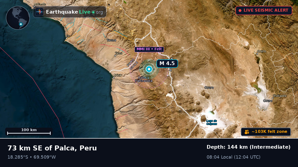 Tacna, Peru