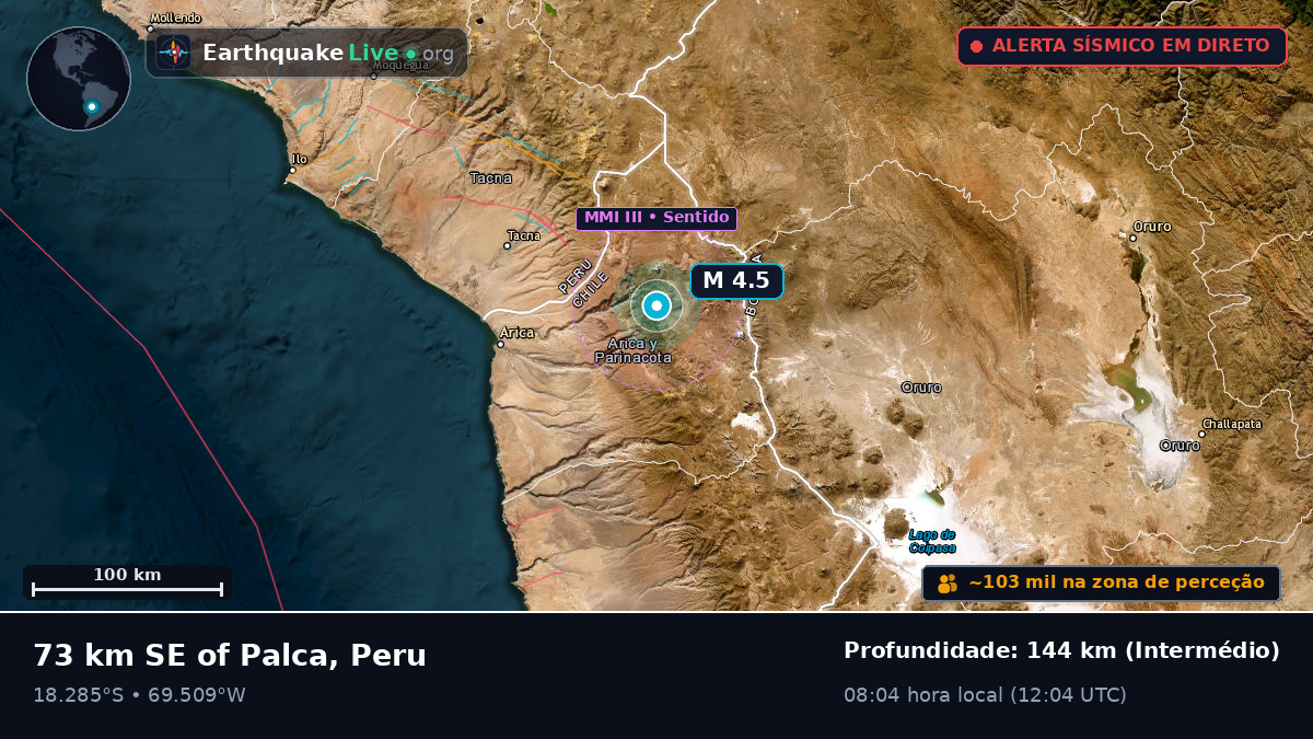 Tacna, Peru
