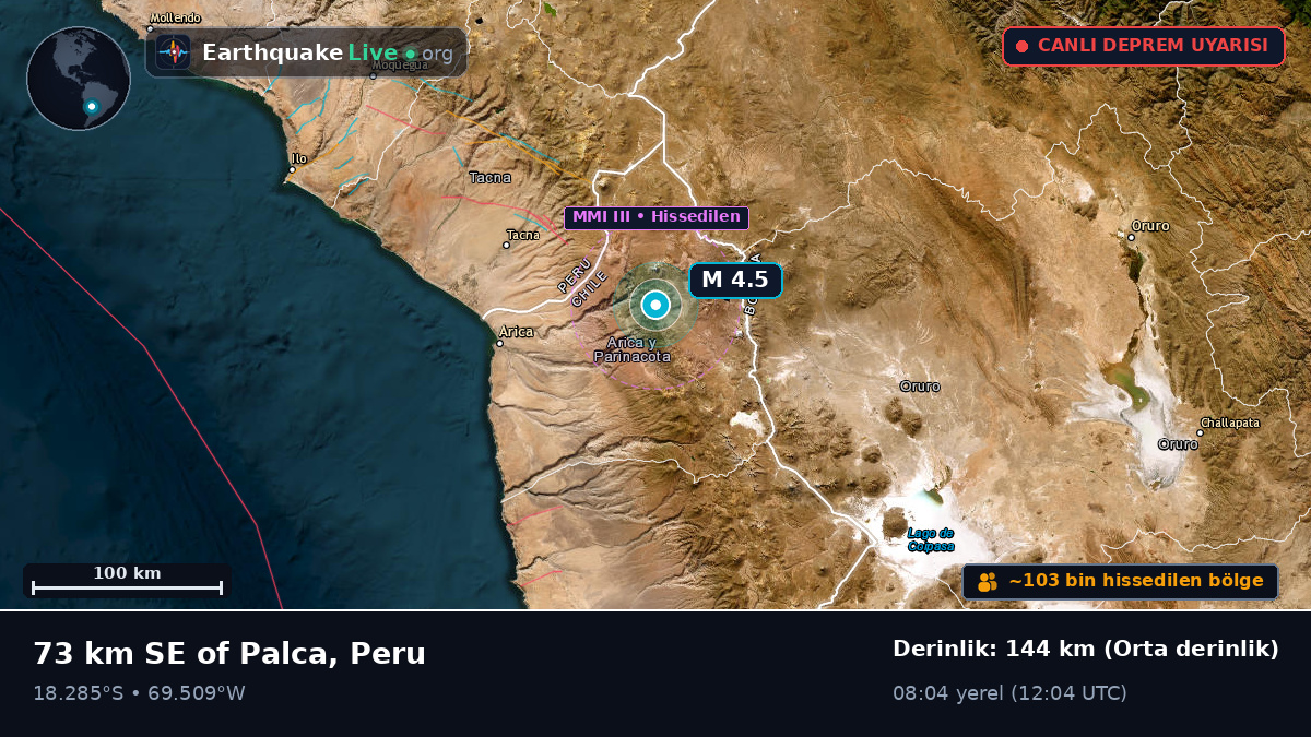 Tacna, Peru