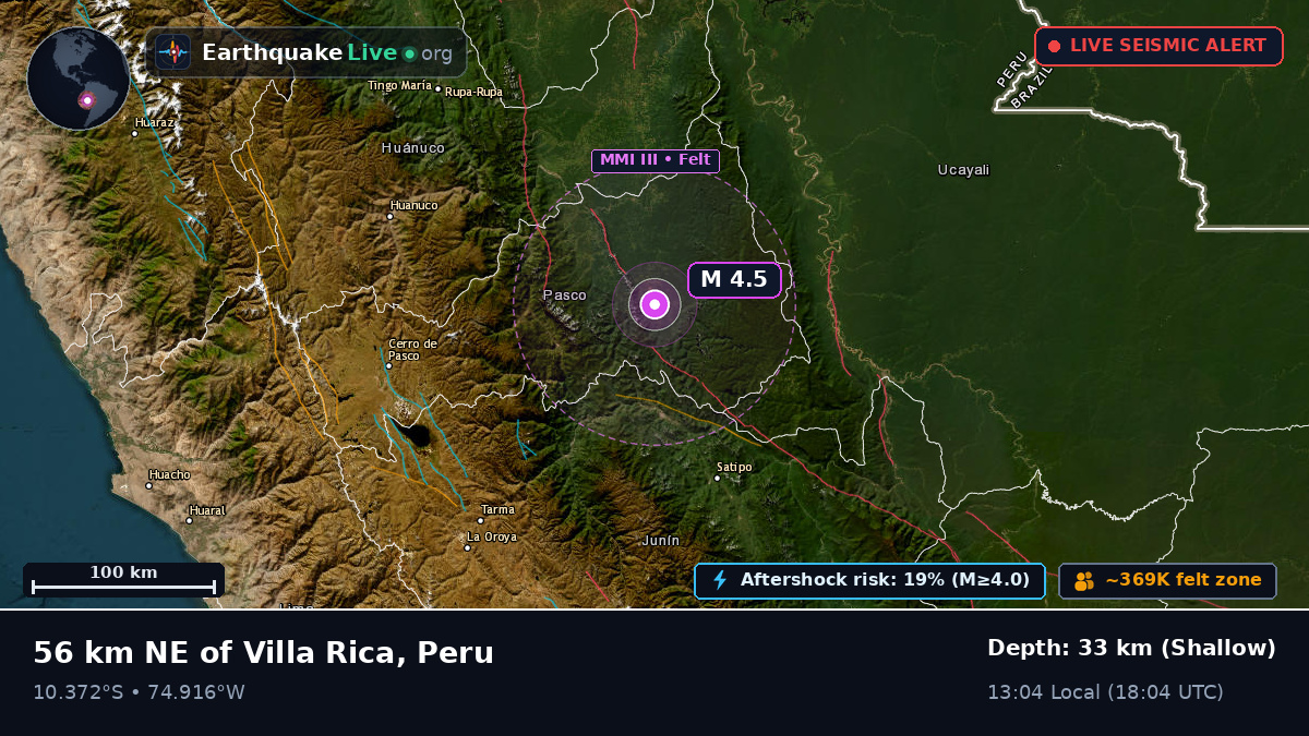 Junín, Peru
