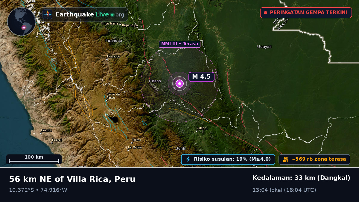 Junín, Peru