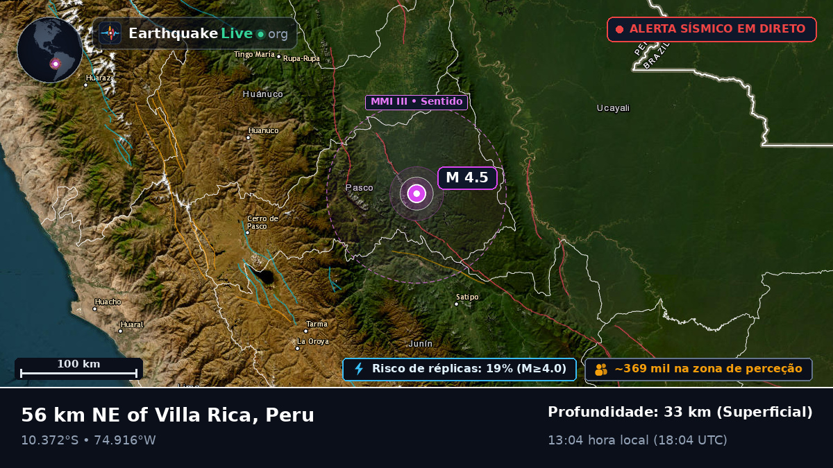 Junín, Peru