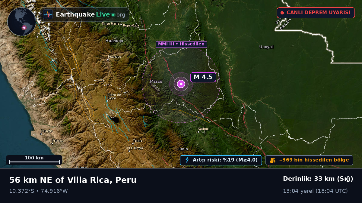 Junín, Peru
