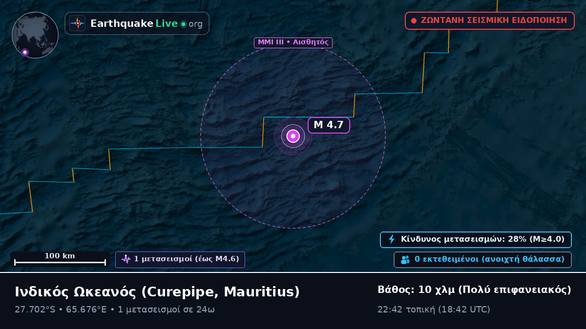 Ινδικός Ωκεανός (Mauritius)