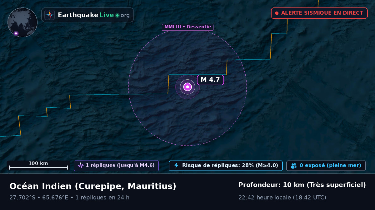 Océan Indien (Mauritius)