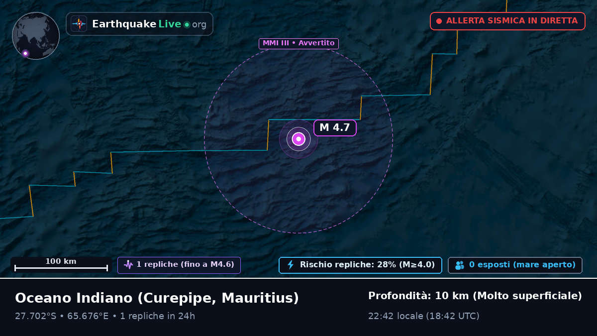 Oceano Indiano (Mauritius)
