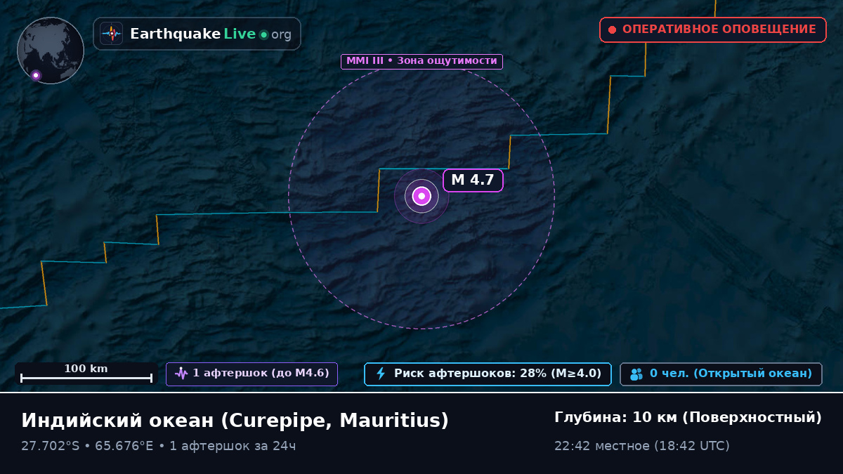 Индийский океан (Mauritius)