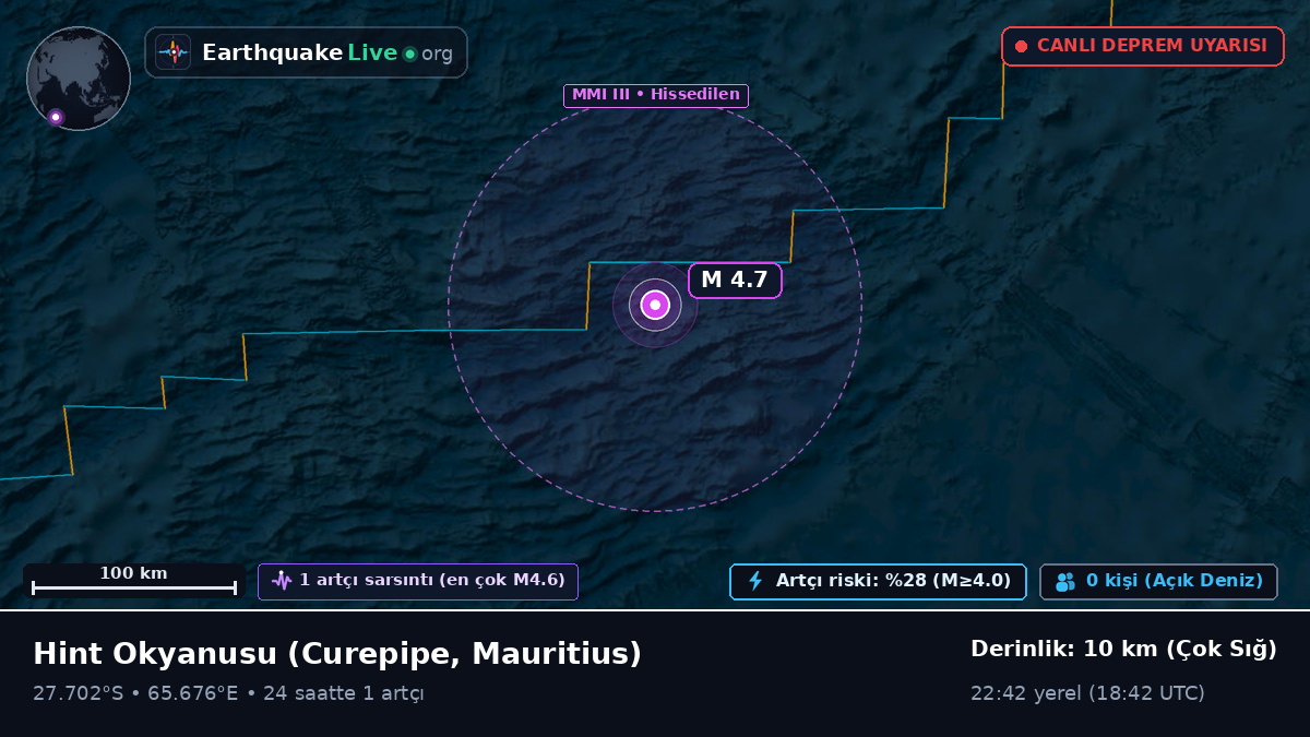 Hint Okyanusu (Mauritius)
