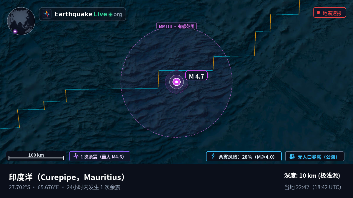 印度洋 (Mauritius)