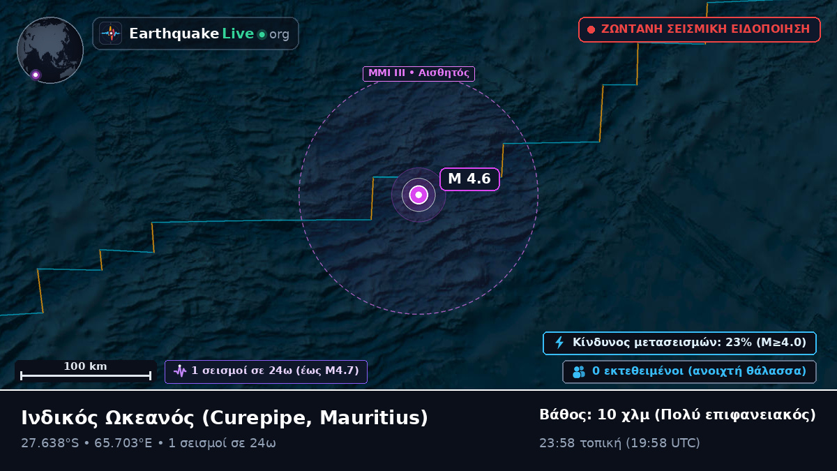Ινδικός Ωκεανός (Mauritius)