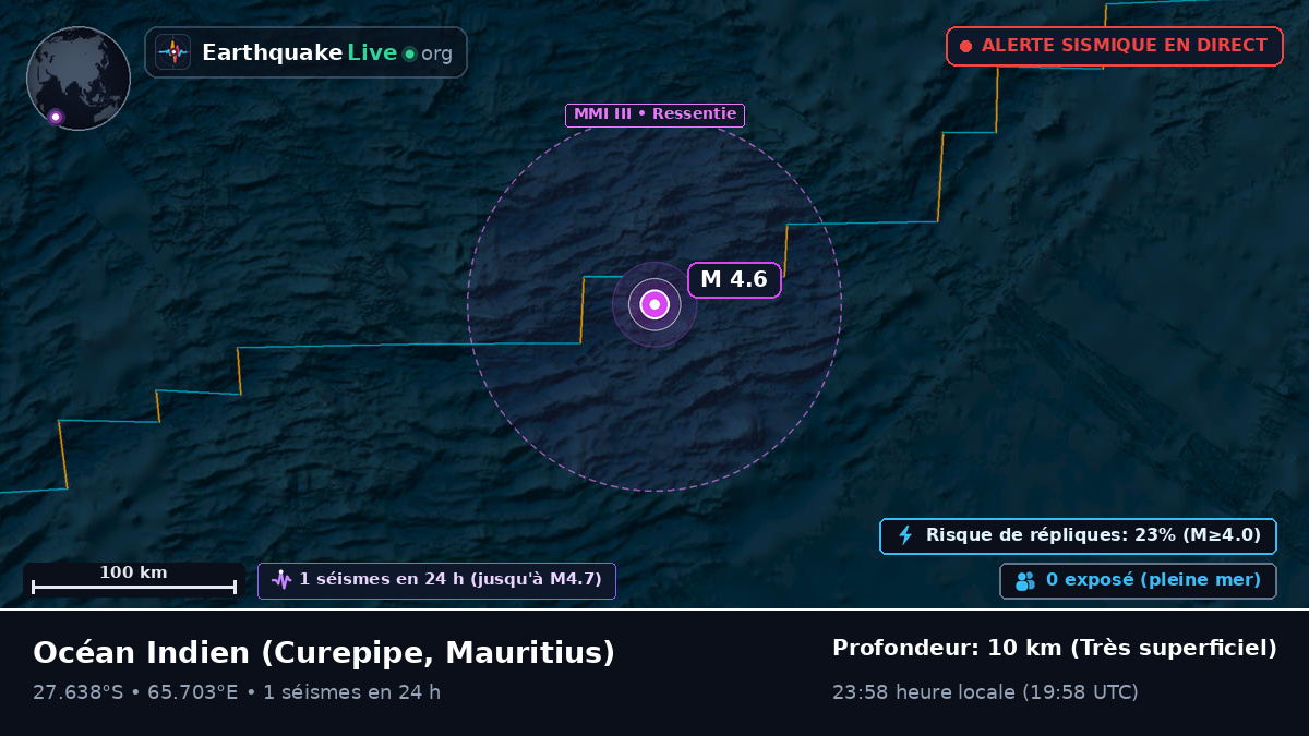 Océan Indien (Mauritius)