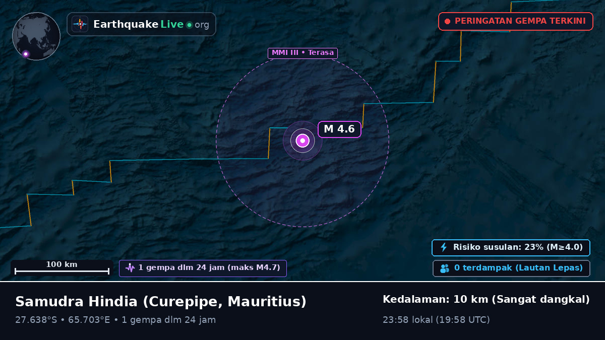 Samudra Hindia (Mauritius)