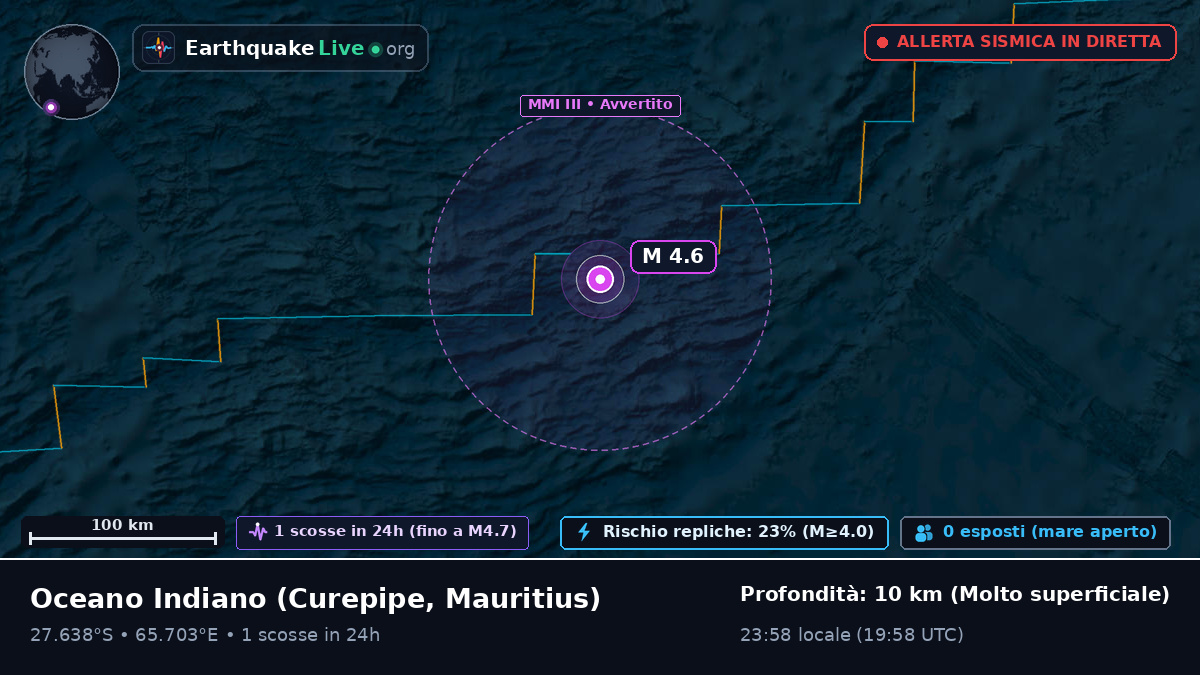 Oceano Indiano (Mauritius)