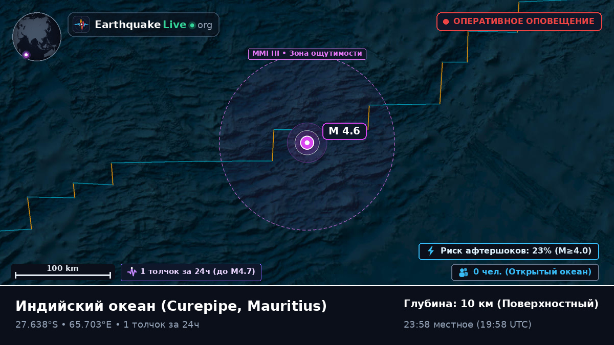 Индийский океан (Mauritius)