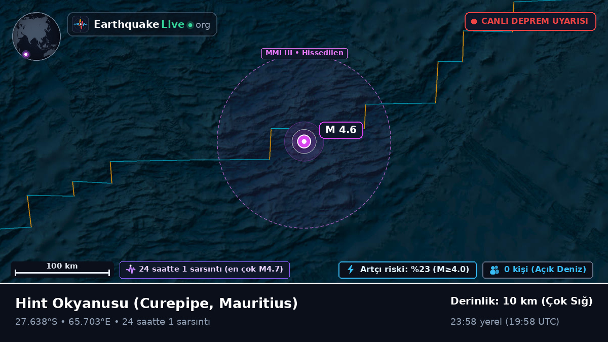 Hint Okyanusu (Mauritius)