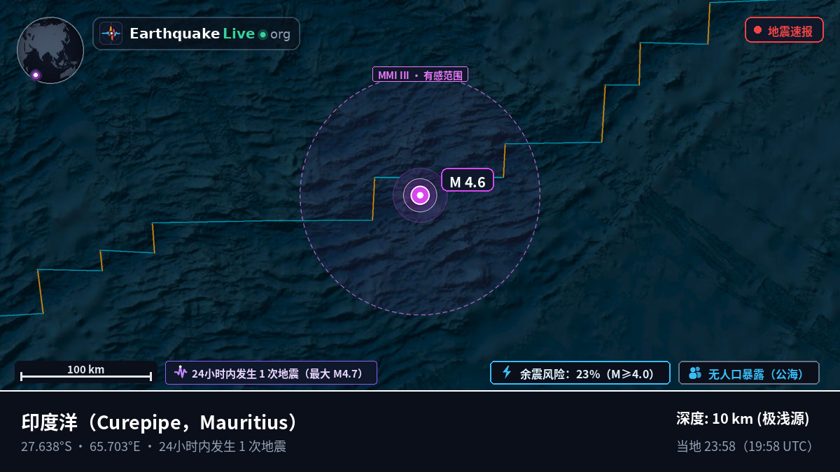 印度洋 (Mauritius)