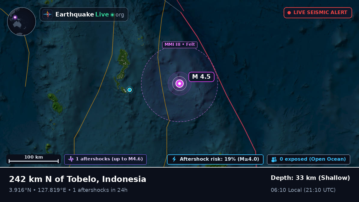 North Pacific Ocean (Indonesia)