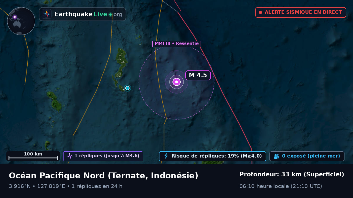 Océan Pacifique Nord (Indonésie)