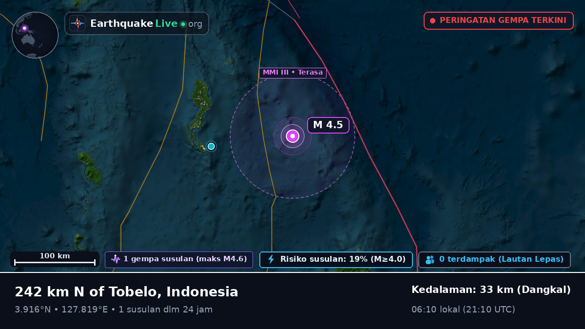 Samudra Pasifik Utara (Indonesia)