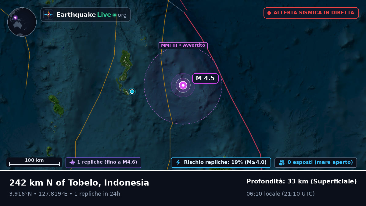 Oceano Pacifico settentrionale (Indonesia)