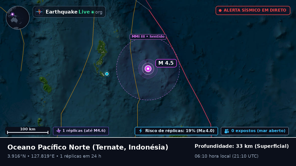 Oceano Pacífico Norte (Indonésia)