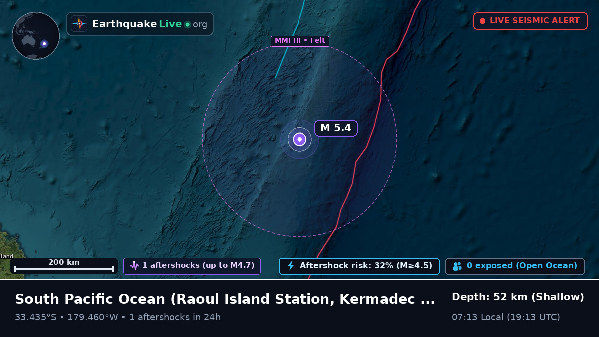 South Pacific Ocean (Kermadec Islands)