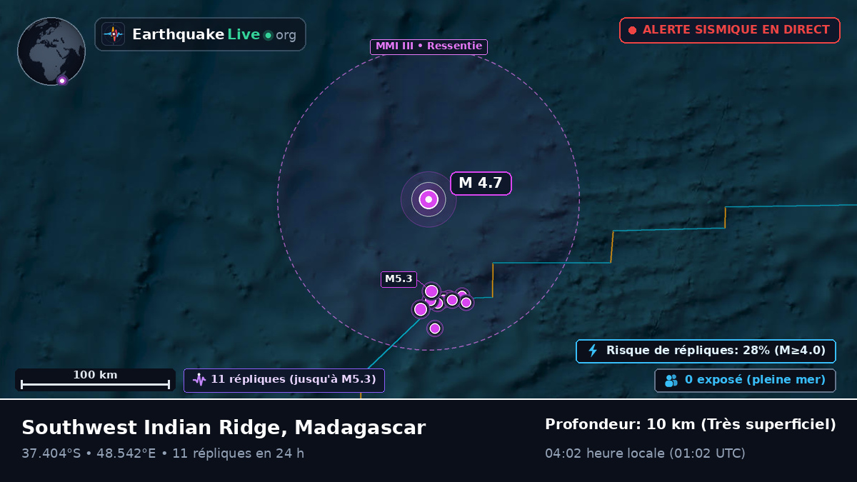 Océan Indien (Madagascar)