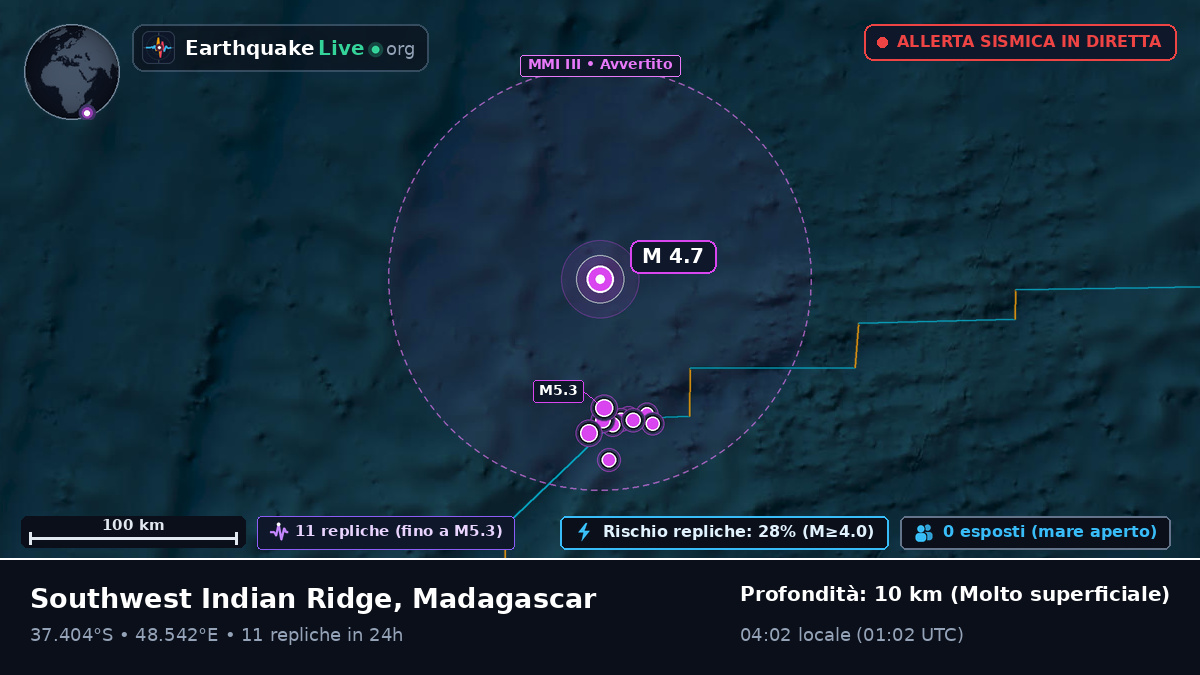 Oceano Indiano (Madagascar)