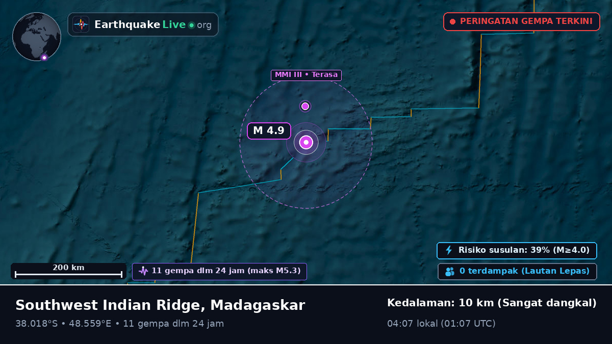 Samudra Hindia (Madagaskar)