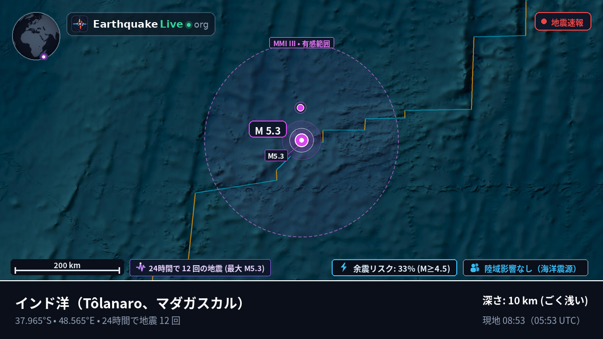 インド洋 (マダガスカル)