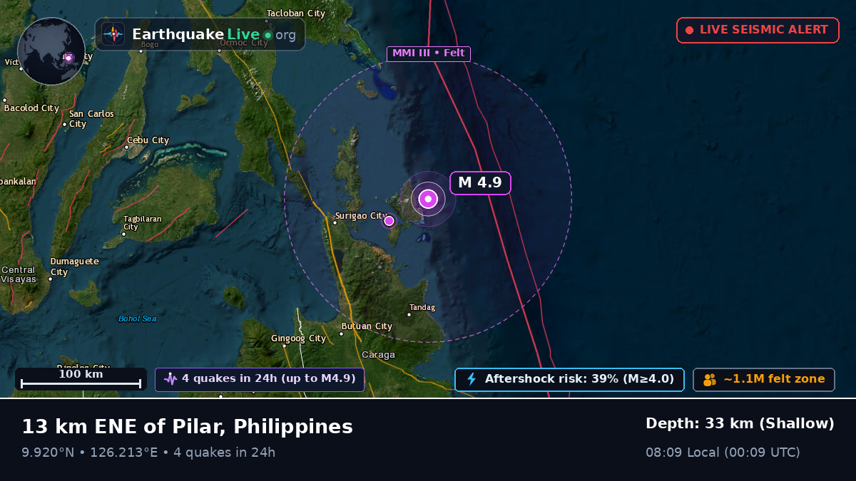 Philippine Sea (Philippines)