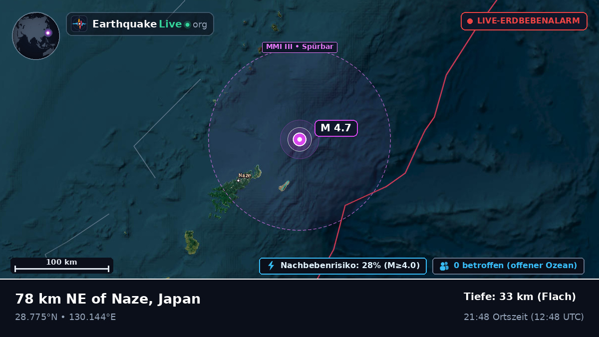 Nordpazifik (Japan)