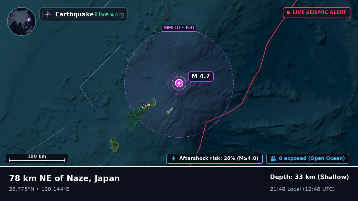 North Pacific Ocean (Japan)