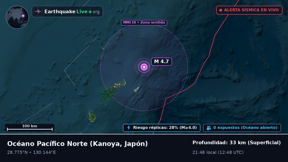 Océano Pacífico Norte (Japón)