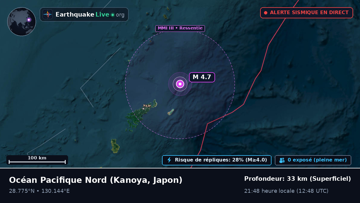 Océan Pacifique Nord (Japon)