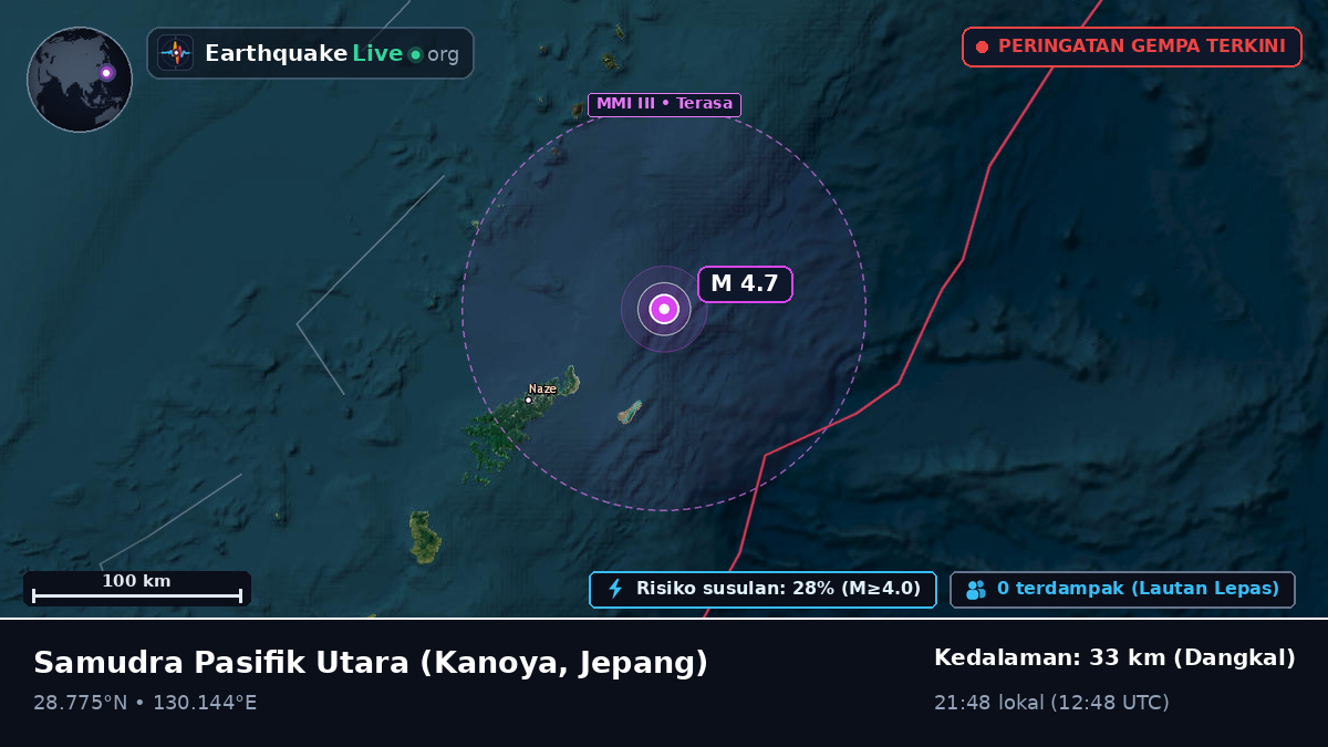 Samudra Pasifik Utara (Jepang)